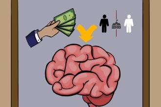 an image of a brain, a hand with cash and two figures (one in all black and the other in all white) with two arrows (one going from the hand and the other going from the figure) to the brain